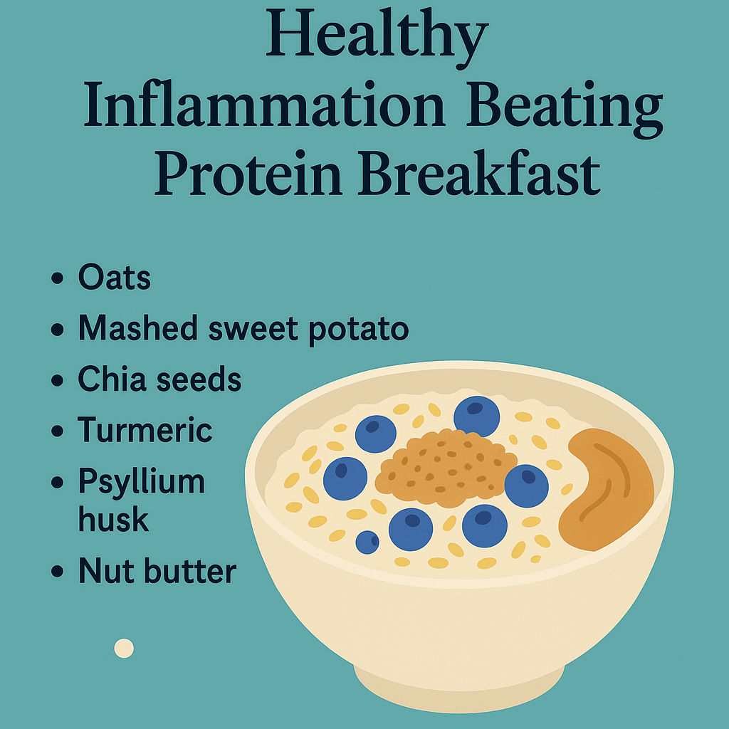 Can AI Fix My Breakfast and My Knees? Apparently, Yes.